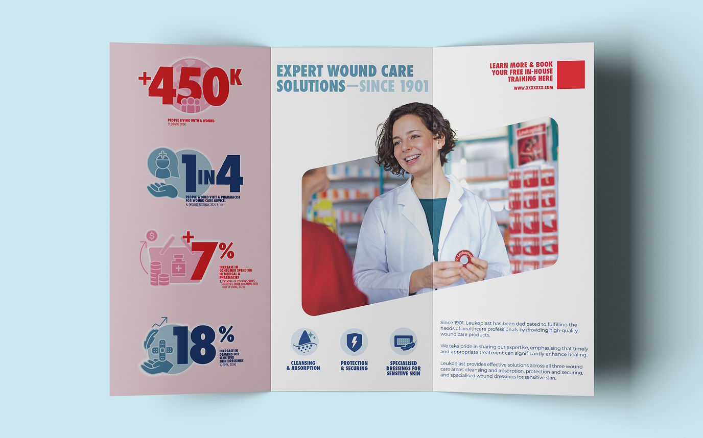 advertisement, poster, clothing, coat, adult, female, person, woman, lab coat